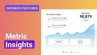 Metric Insights by Databox - Unlock Your Metrics Potential