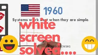 Resolve Videoscribe white screen problem II Fix white screen error 2019 II FCH Production