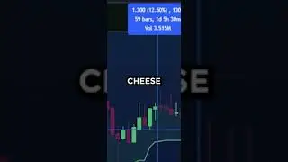 Army of Trading Bots Makes Me 24/7 GAINS