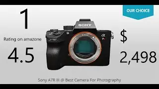 5 best cameras for photography 2020