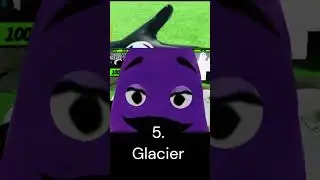 What You Look like Based on Your Fav Slap Royale Glove (Part 2) #slaproyale #slapbattles #roblox