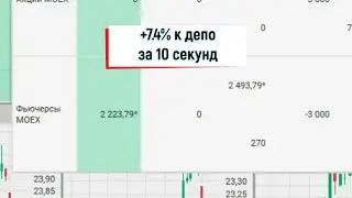 7.4% за 10 секунд. Сделка по мини курсу "5%, 100 мин и 5 дней"