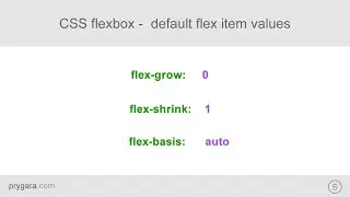 CSS flexbox - flex grow, flex shrink  and flex basis default values