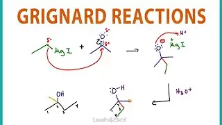 Grignard Reagent, Reaction, Mechanism and Shortcut