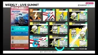 The Crew 2 "Drifters" Live Summit