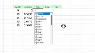 Sin, Cos and Tan function in Microsoft excel