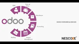 Odoo ERP Training Overview and discuss module Part 1
