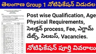 Group 1 Notification  || Group 1 notification post wise qualification || Group 1 full details