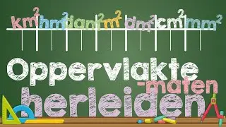 OPPERVLAKTEMATEN herleiden / omrekenen (wiskunde)