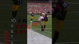 Top 10 Best Wide Receivers in the NFL Today #nfl #nflfootball #nflhighlights #nflpicks #nflnews