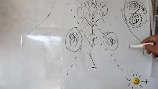 Спас. Баланс сил.