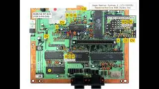 MasterSystemII Rgb