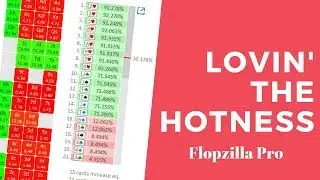 Flopzilla Pro | Adjusting Ranges and the Hotness Function