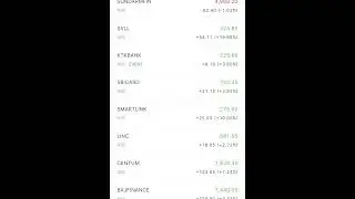 SBICARD SHARE TARGET SVLL SHARE TARGET