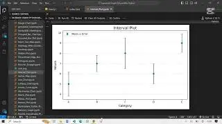 How to Create Interval Plots in Python | Matplotlib Error Bars Tutorial |Step By Step Guide