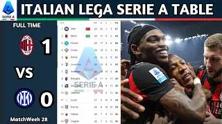 Lega Serie A Enilive | Matchweek 28 Results | Italian Lega Serie A Table Standing Updated Today 2025