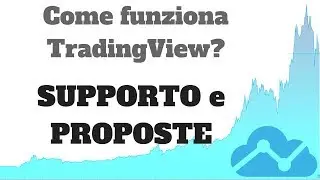 Come funziona TradingView - Chiedere supporto e proporre idee