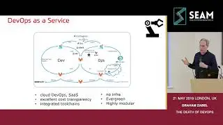 The Death of DevOps (Graham Zabel)