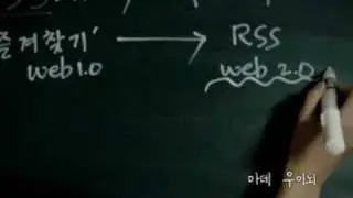 [IT 용어 동영상] RSS
