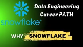 Why Snowflake | Pre-Introduction of Snowflake | DE Career Path