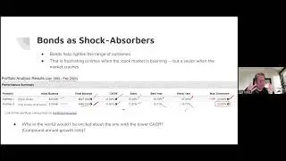 RTP Bogleheads:  The Role of Bonds in a Boglehead Portfolio