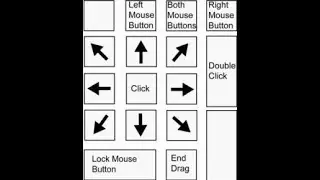 Messing Around With Mouse Keys on osu!