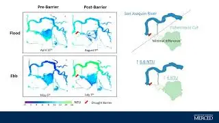 GEO AquaWatch webinar: Christiana Ade, University of California Merced, USA