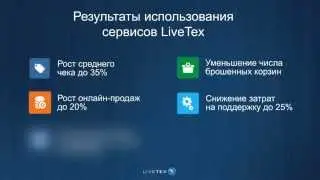Промо ролик онлайн-консультанта «LiveTex»