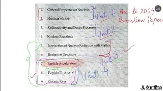 PHYS 304 TH, Nuclear and particle physics || How to prepare? BSc 3rd year, HPU #bsc #hpu #exam