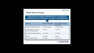 On-Target Testing in the Simulink Model-Based Design Environment