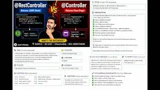 Spring Boot RESTController vs Controller Internals Explained