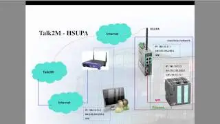 Remote Access Setup - pt2 - Internet Connection