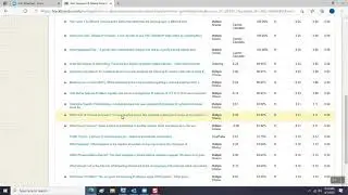 Item Analyses for Retakes of Module Assessments, 7 April 2021