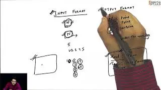 How To Approach A Problem In Competitive Programming Contest| Competitive Programming| Coding Ninjas