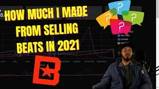 2021: A BeatStars Year in Review