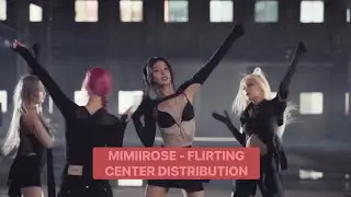 MIMIIROSE - FLIRTING - CENTER DISTRIBUTION