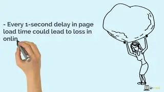 Speed Up Your WordPress Website Performance | 8888189916