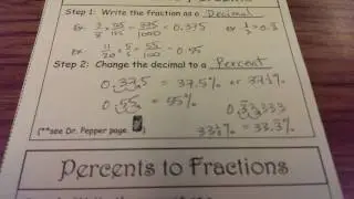 Converting Fractions and Percents