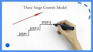 Three stage growth model. Valuation of stock with three stage dividend growth
