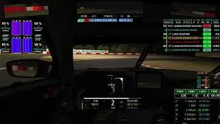 P1 24h of Nordschleife 2023 #1