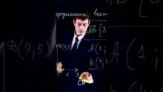 Как найти длину вектора CD  Легко и просто! 📐