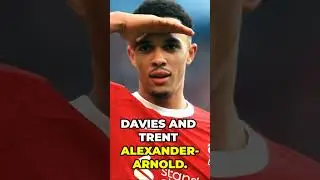 Top Football Free Agents of 2025! 🚀 Salah, De Bruyne, Son & More!