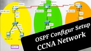 Configure OSPF Routing in Network, (open Shortest Path first) Advance in Network setup