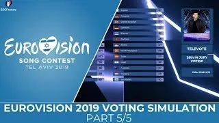 Eurovision 2019 Voting Simulation | Televoting (New System) | PART 5/5