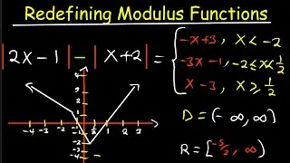 Math Test 2 Preparations-Redefining Modulus Functions