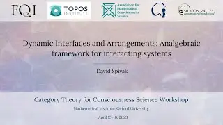 David Spivak - Dynamic Interfaces and Arrangements: An algebraic framework for interacting systems