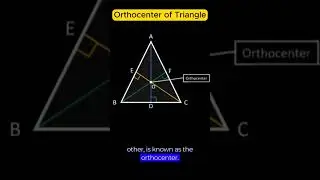 Orthocenter of Triangle