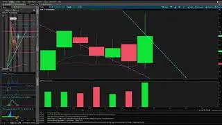 TLRY SKLZ EYES IBIO MVIS VXRt DRMA SPRT BBIG stock analysis