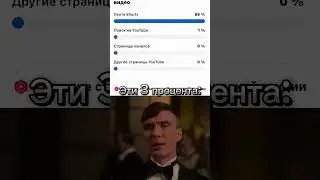 Сикмы бес хыстаков