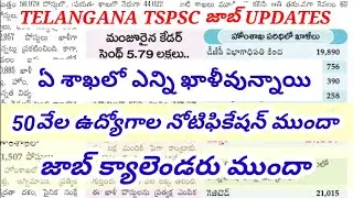 telangana TSPSC group 1,2,3,4 job updates|ts si police constable job vacancies Notifications